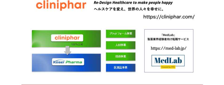 Cliniphar 製薬業界経験者向け転職サービス MedLab